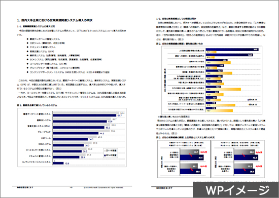 営業のIT活用の実態調査レポート資料イメージ