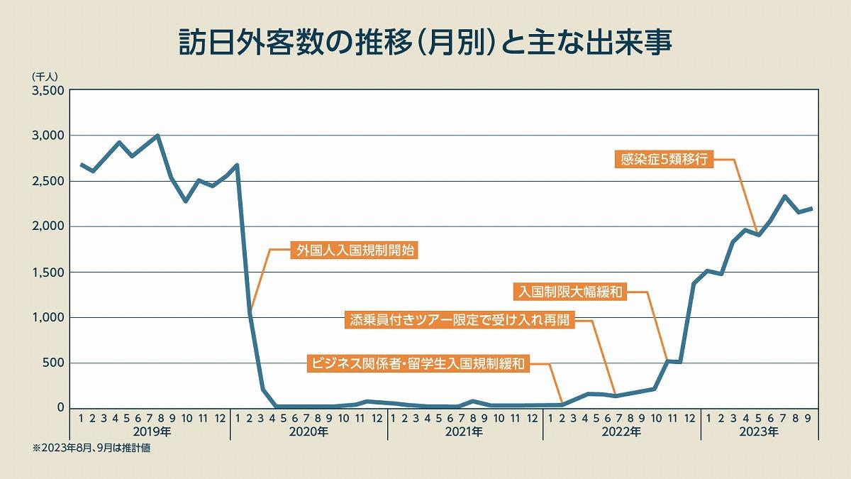 videomega見れないか？videomegaウイルスあるか？videomega