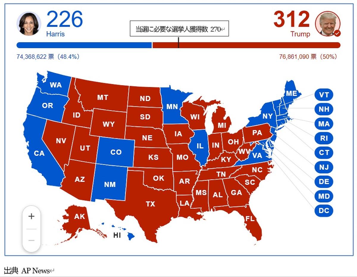 大統領選圧勝‼️ 2020 トランプ大統領 イーグル銀貨 MS69 発行即日鑑定品 coinsenka-shop_m2699