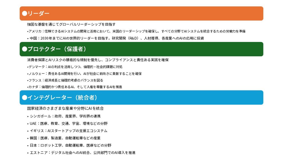 ソブリンAIとは何かをやさしく解説、日本と世界はどう違う？NVIDIAが推進のワケ ｜ビジネス+IT