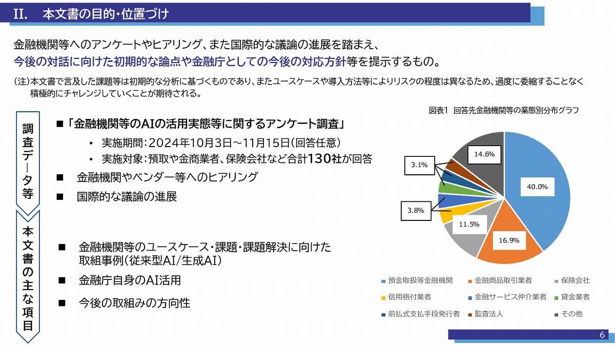 金融庁が警鐘！生成AI導入における「最重要メッセージ」とは？金融業界の未来を左右するAIディスカッションペーパー徹底解説