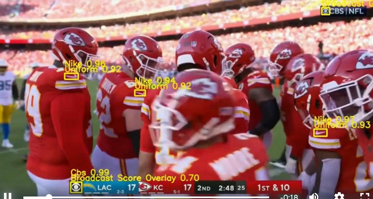 AIがスポーツ業界を変える！年1000万本の動画自動生成やNFLのスタジアム開発に革命