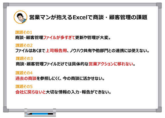 営業マンが抱えるExcelで商談・顧客管理の課題