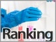 化学業界の世界ランキング:ダントツの独BASF、三菱ケミカルや東レはどう立ち向かう?
