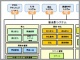 西鉄ストアの新会計システム、アマゾンのAWSへの移行で感じた2つの課題