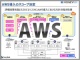 ソニー銀行によるアマゾンAWSのセキュリティ評価の結果は?最終的に37%コスト削減も