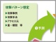 4つのステップで考える、公開Webサイトのセキュリティ強化アプローチ