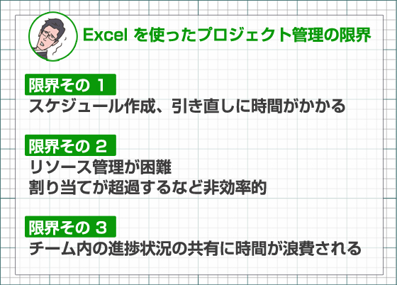 営業マンが抱えるExcelで商談・顧客管理の課題