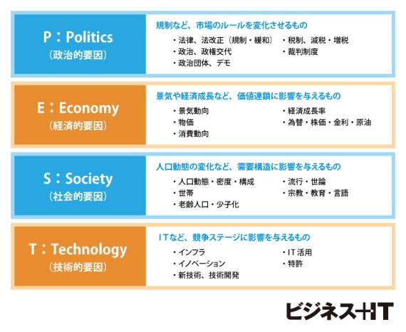 https://www.sbbit.jp/article/image/29171/570_bit201501231641330453.jpg