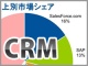CRMベンダー4社をガートナーが比較、セールスフォース、SAP、オラクル、MSの動向