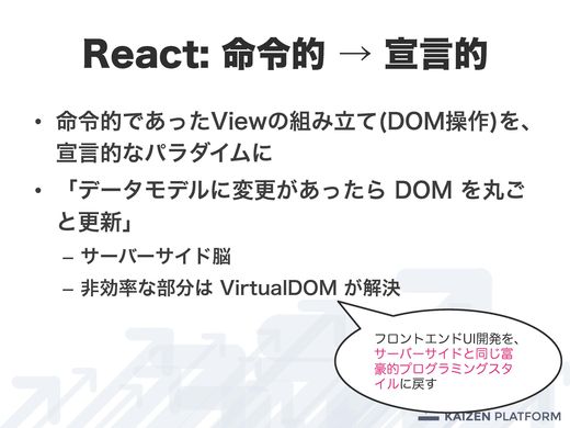 モダンなWebシステムに見られる傾向とは？ 伊藤 直也氏による考察 QCon