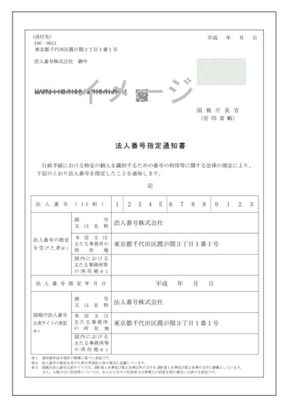 法人 番号 通知 書