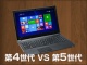 省電力に優れたスタンダードノート導入のススメ