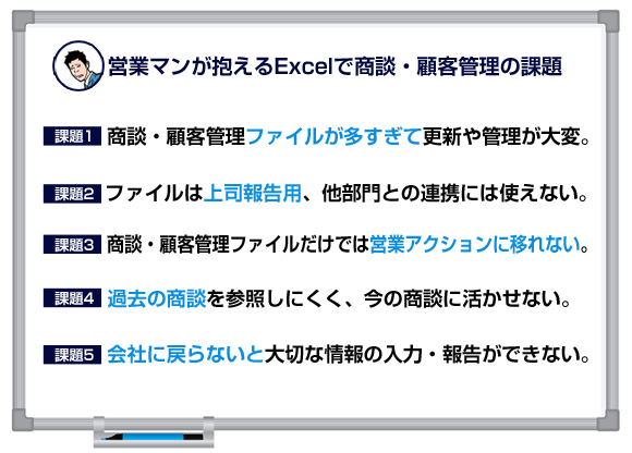 営業マンが抱えるExcelで商談・顧客管理の課題