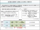 地方創生応援税制(企業版ふるさと納税)に「期待」も「懸念」も集まるワケ