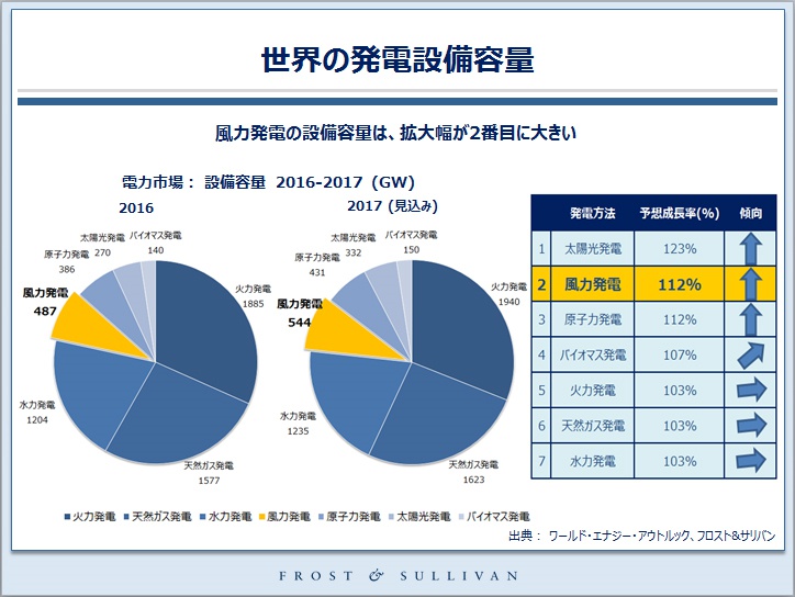 原子力 発電 長所 短所