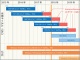 Windows 10の更新プログラム、失敗しない社内への展開方法を解説