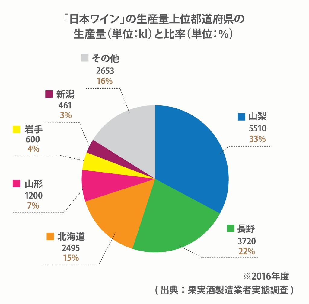 量 りんご ランキング 生産 【2020年】りんごの生産量ランキング！日本ではどの県が多い？