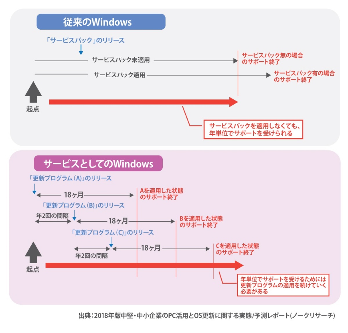 OGP_bit201812041836060121