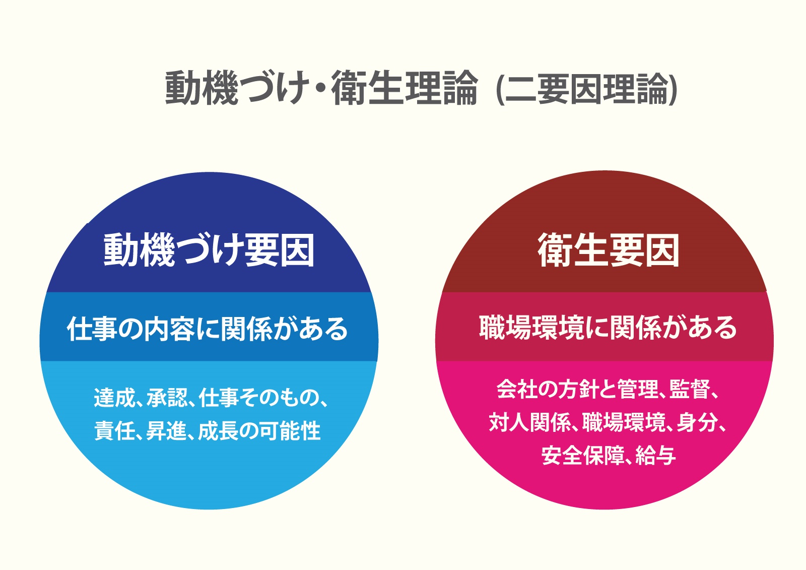 優秀な人材が欲しいなら まずは 胃袋 をつかめ ビジネス It