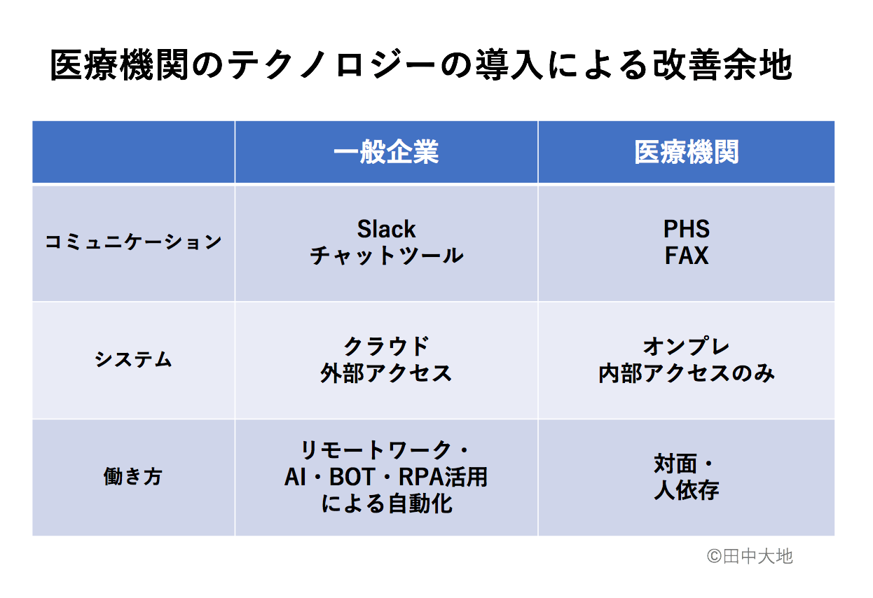 精神障害者保健福祉手帳取得のメリット 課題 金海銀之助の忘備録 365日奮闘中