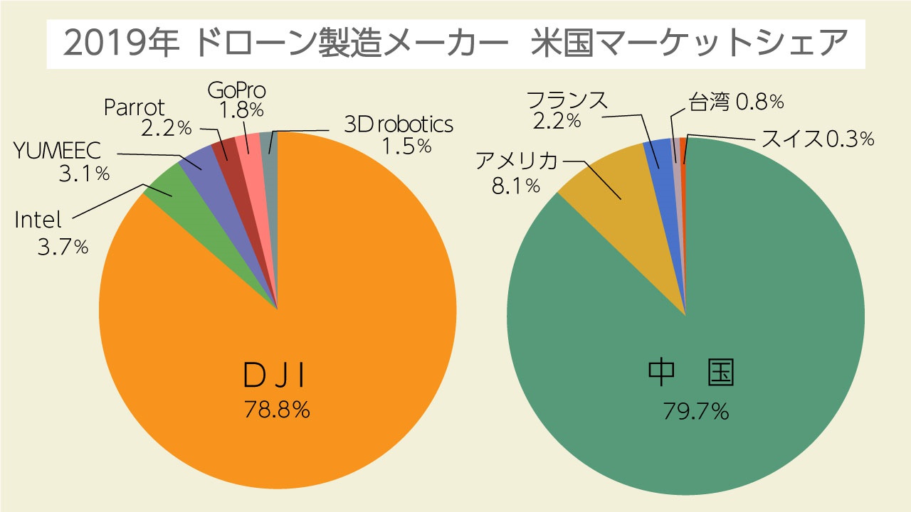 2ch 勢い 中国 中国共産党中枢「世界から嫌われる？だから何？うちの勢いは止められないんで、勝手にほざいてろ」