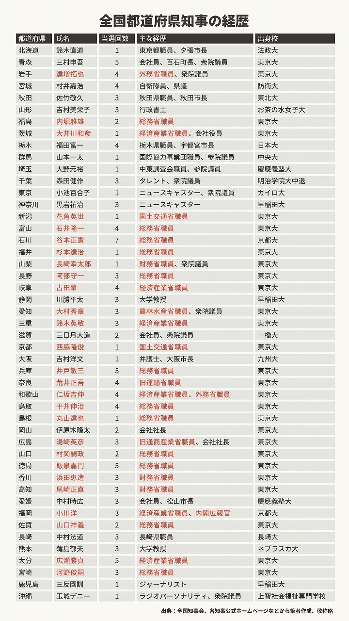 ۑō̉摜]ڂX 1028 [f]ڋ֎~]©bbspink.com	YouTube>2{ ->摜>711 