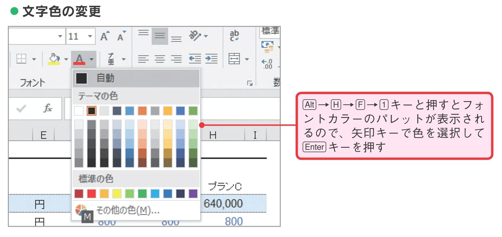 Excel時短の決め手 ショートカット 必修6つ キーボード操作で何が変わるのか 連載 今日から使えるexcel最強活用術 ビジネス It