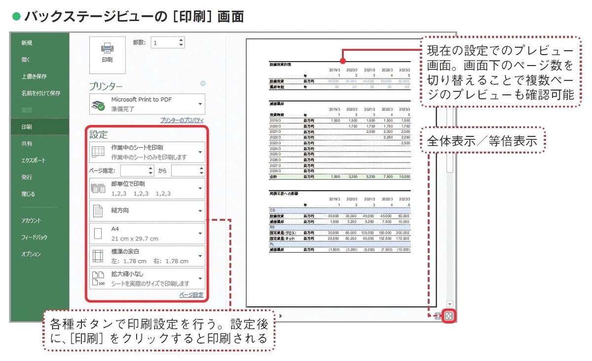 図解 Excelの印刷テクニック どうすれば思い通りに表や図を印刷できるのか 連載 今日から使えるexcel最強活用術 ビジネス It