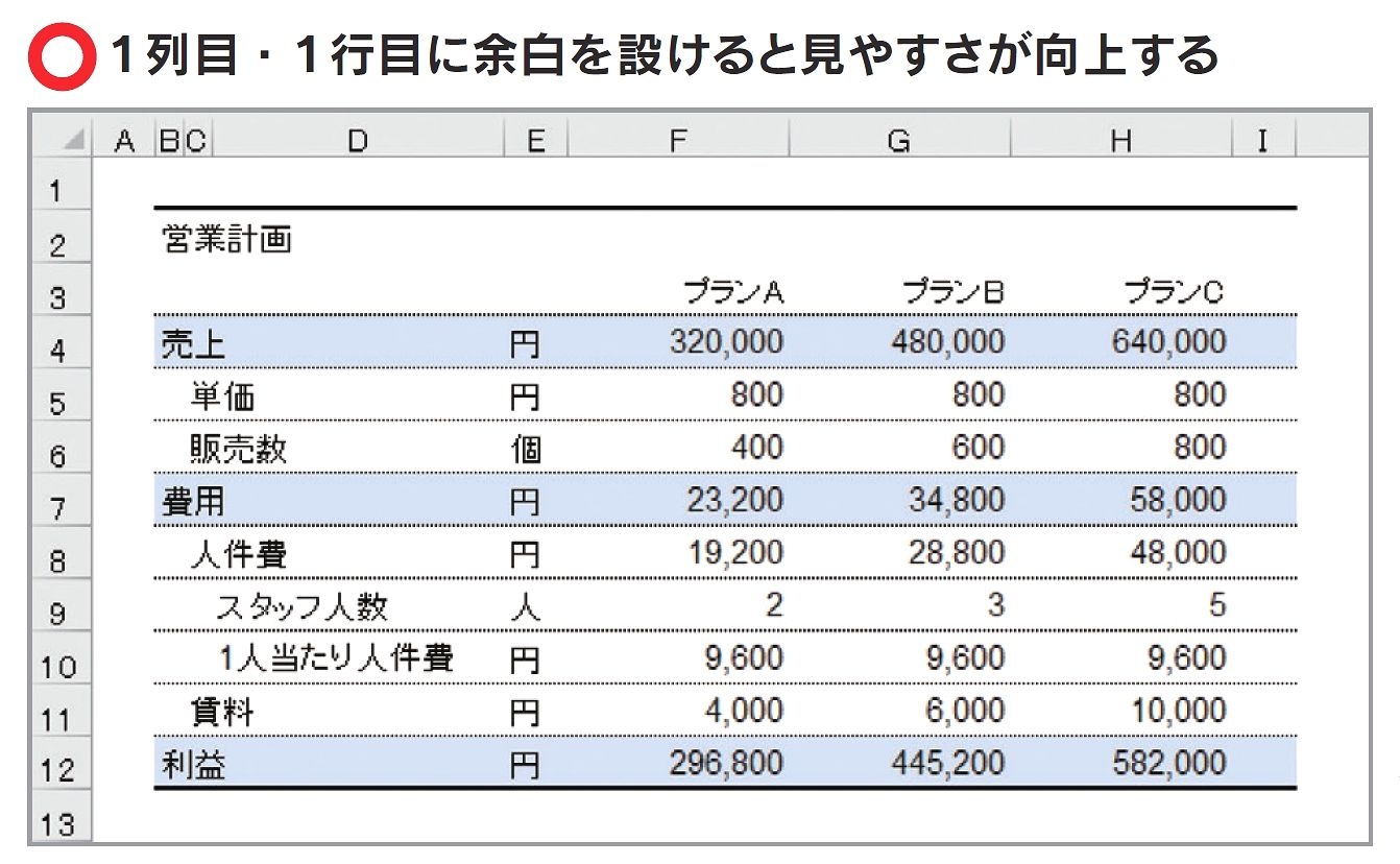 の 固定 行 エクセル