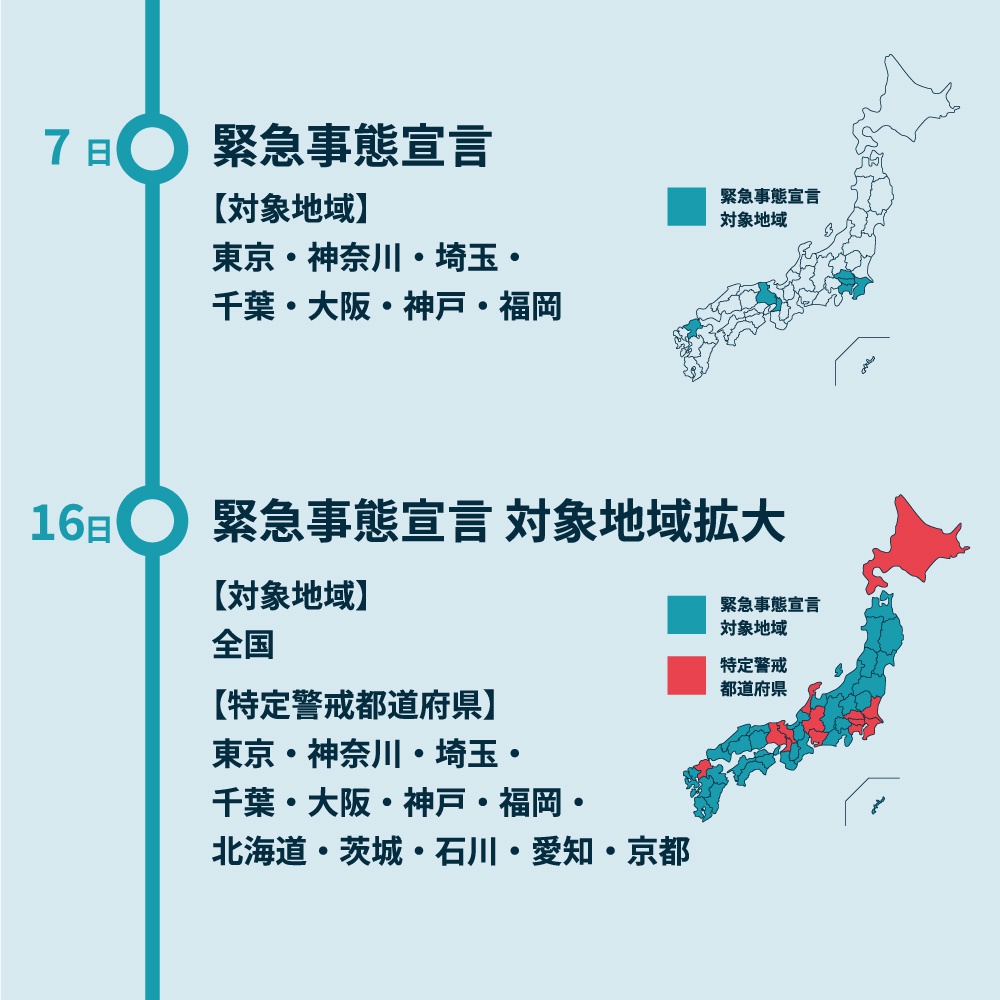 伸びる 宣言 緊急 事態 緊急事態宣言、21日解除で調整…産経新聞報じる「もう打つ手がない」