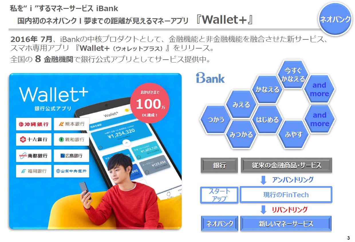 ふくおかfgキーマンが語る 銀行dxに必要な 2つのアプローチ とは Fintech Journal