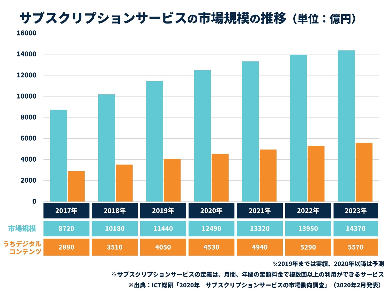 と リ は ビジネス カーリング