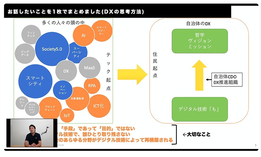 自治体DX」とは何か？日本初の自治体CDOが語る、住民のためのDX