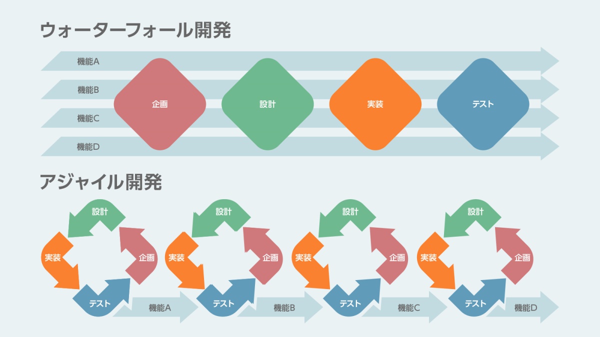 開発-1