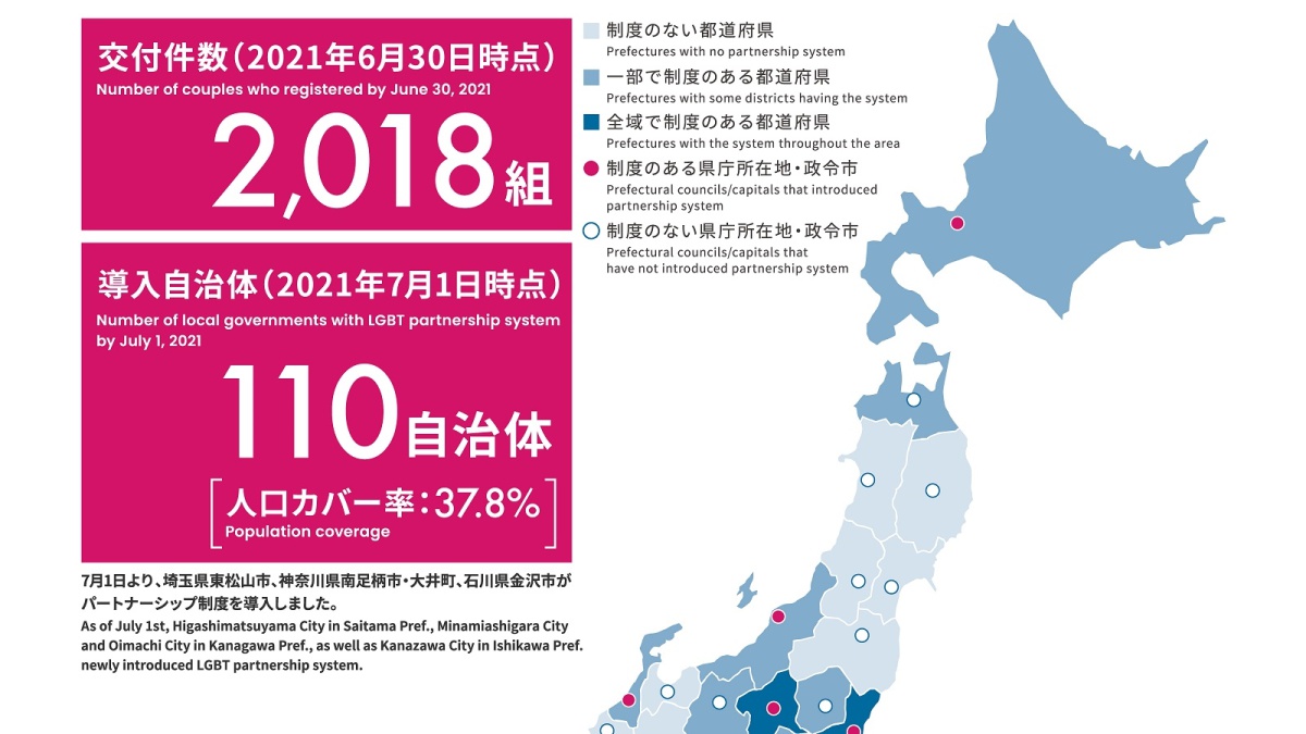 東京都「パートナーシップ制度」に1,290組が申請！その選ばれる