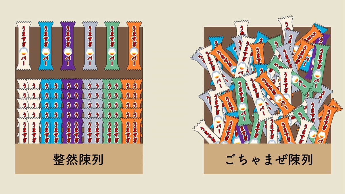 よく売れる 商品陳列 ディスプレイ の法則 絶対外せない 商品並べ方 2つのコツ 連載 儲かる小売店の つくりかた ビジネス It