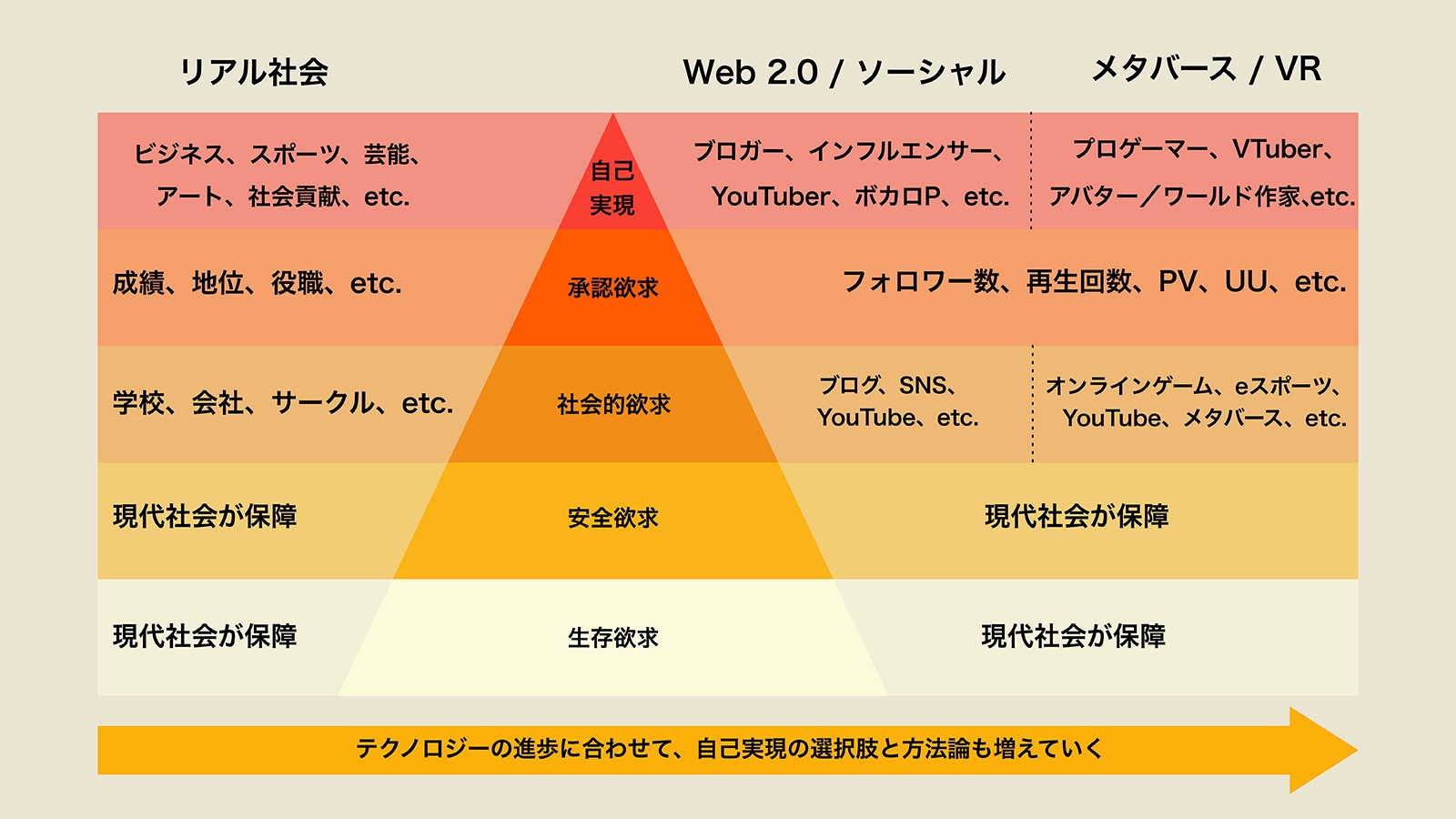 株式会社META GAMES - メタバースとゲームの融合