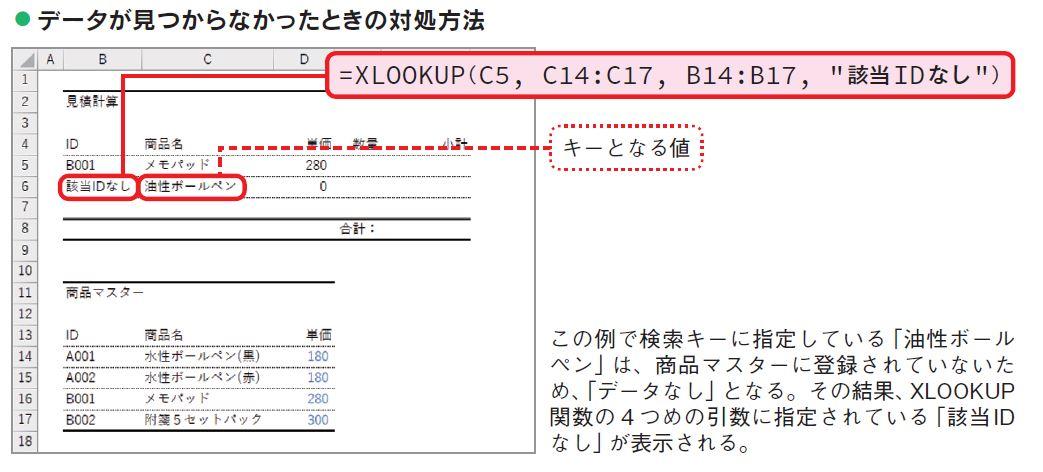 2 2 Excelのxlookupとはどんな関数なのか Vlookupもう不要 は本当か 連載 今日から使えるexcel最強活用術 ビジネス It