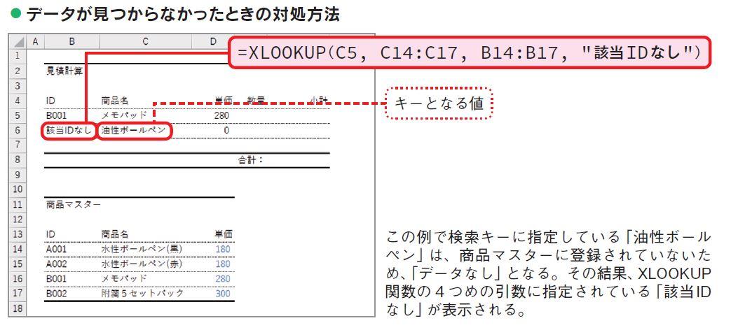 2 2 Excelのxlookupとはどんな関数なのか Vlookupもう不要 は本当か 連載 今日から使えるexcel最強活用術 ビジネス It