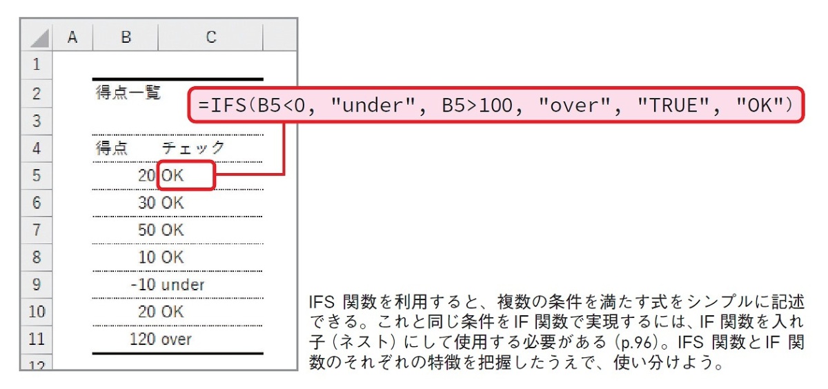 AccessのIIf関数で複数条件を設定!複雑な条件分岐もシンプルに 6 IFS関数 条件何個まで?