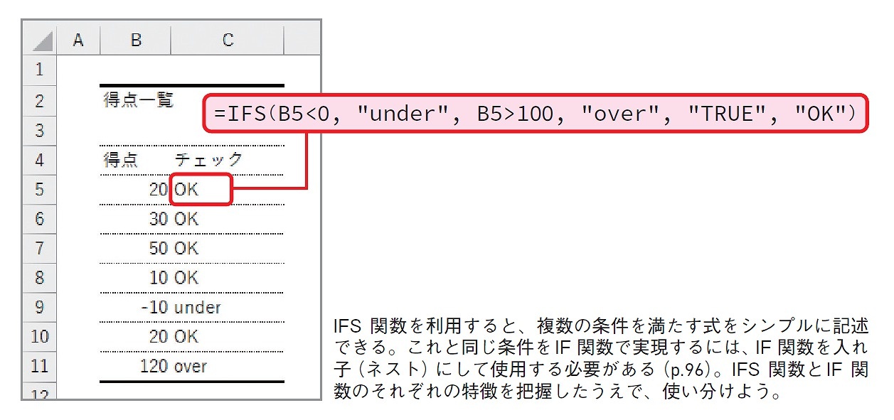 こちら\u0026その他5点　以下参照