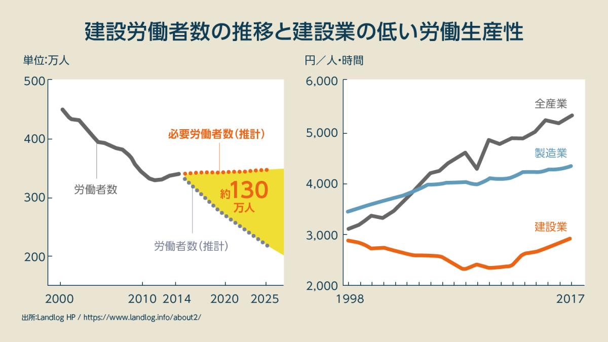 日本の企業間取引 市場性と組織性の歴史構造｜経営学全般