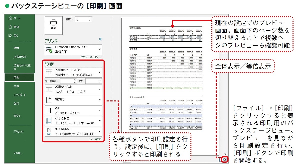 図解 Excelの印刷テクニック どうすれば思い通りに表や図を印刷できるのか 連載 今日から使えるexcel最強活用術 ビジネス It