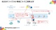 3つの事例に学ぶ、ハイブリッドクラウドでNotesを活用する「次の一手」