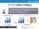 アクセス解析の問題を打破するWeb解析ツール、User Insightとは