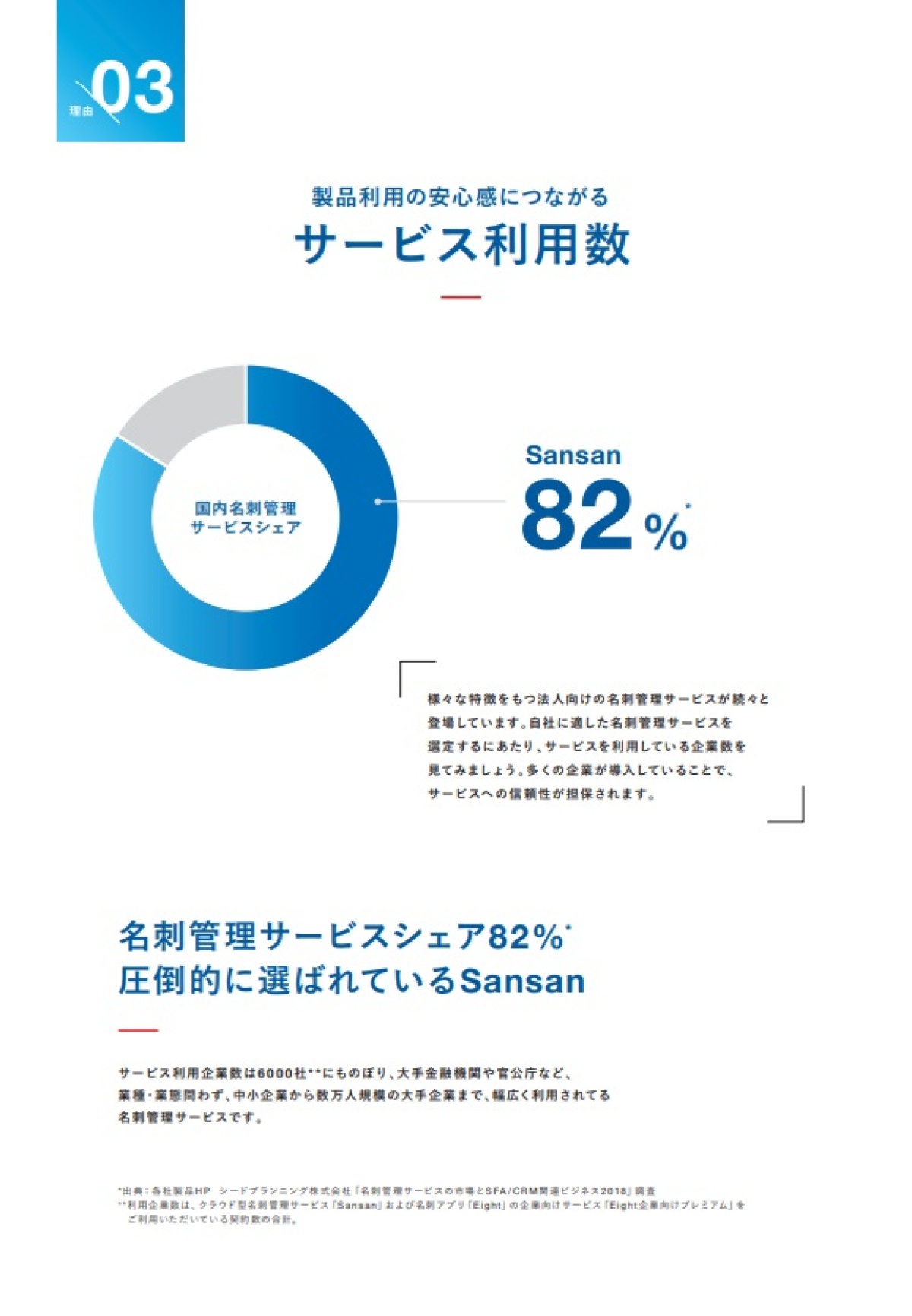 普及しつつある名刺読取・管理クラウド、選定時に役に立つ「5つのポイント」