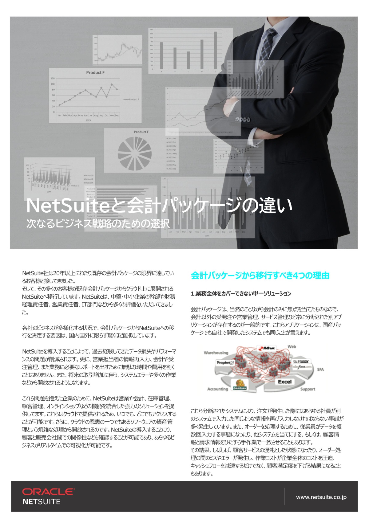 中堅・中小企業がクラウドERPへ移行すべき4つの理由、会計パッケージはなぜ限界?