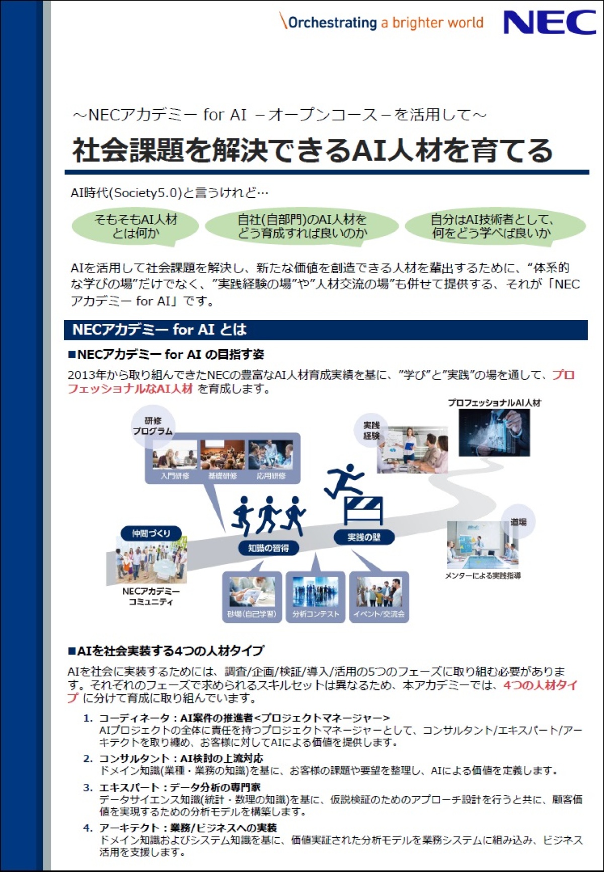 Ai人材 とは何か Aiを社会実装できる4つの人材タイプ ビジネス It Ai人材 とは何か Aiを社会実装できる4つの人材タイプ ビジネス It
