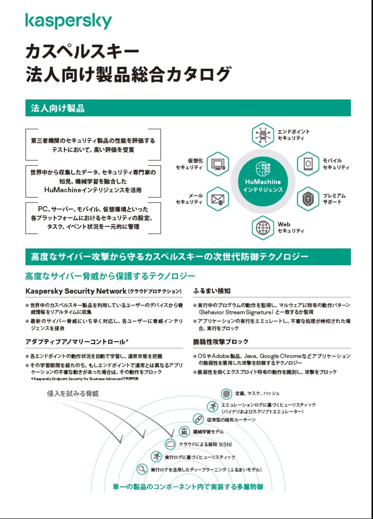 テレワークで拡散するエンドポイント 統合的かつコスパ良く保護するには ビジネス It